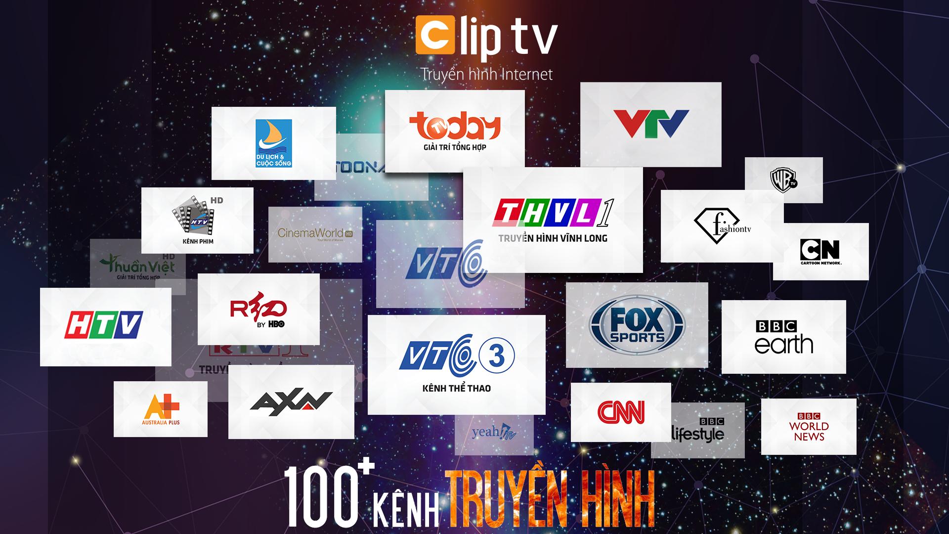 Nâng cấp ClipTV gói Cơ Bản