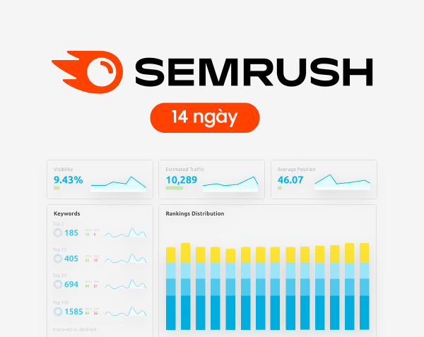 Tài khoản Semrush Guru – công cụ phân tích SEO